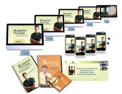 Blueprint-Process-Training-deutsch Todd Burrier Blueprint Process Training Inhalt